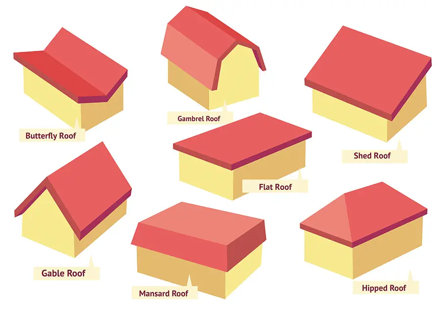 PITCHED ROOF CONSTRUCTION METHODS