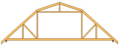 gambrel truss