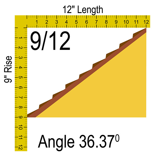 9/12 roof pitch