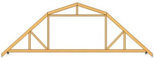 Gambrel Roof Trusses Gambrel Truss Myrooff Com