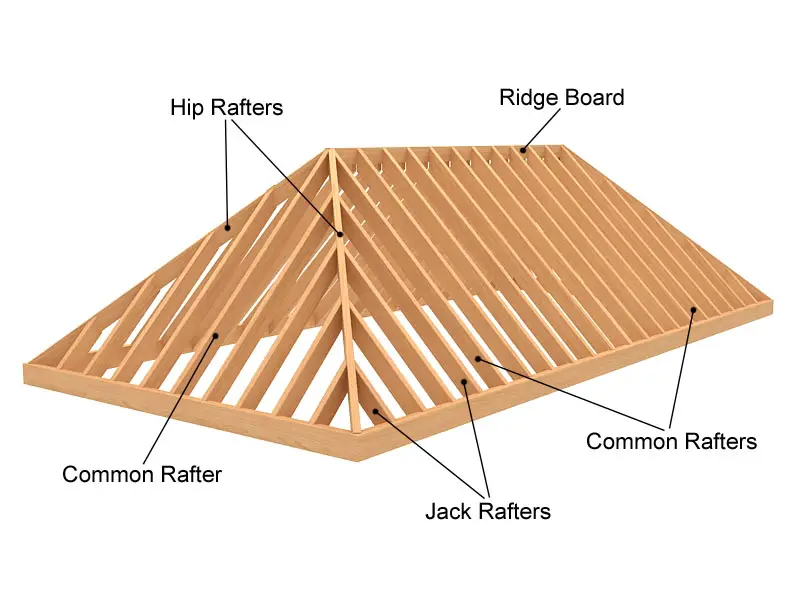 hip rafter