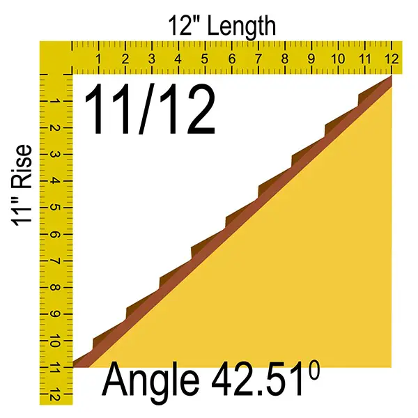 11/12 roof pitch