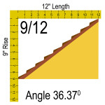 What Is a 9/12 roof pitch - Myrooff.com