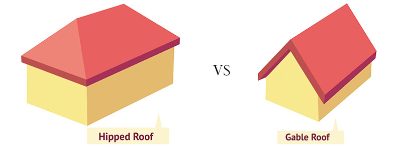 HIP ROOF VS GABLE ROOF