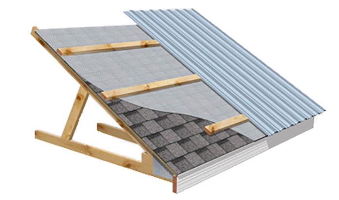 Step By Step Guide How To Install Metal Roofing Over Shingles